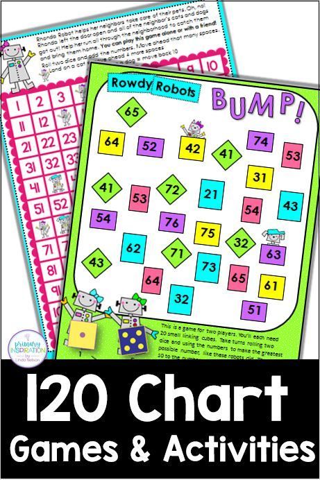 More than 80 pages of games, puzzles, and independent activities to help your  first grade and second grade students conquer the 120 chart! Master the positions and patterns of the 120 chart to build computation and place value skills. This resource includes games and activities for whole class, small group, and partners, as well as independent work.  Download the preview to get six free 120 chart puzzles! #120chartactivities #firstgrademathactivities Independent Math Games 1st Grade, Numbers To 120 First Grade Activities, 100 Chart Games, Counting To 120 First Grade Activities, 120 Days Of School Ideas First Grade, Foundation Maths, 100s Chart, 1st Grade Math Games, 100's Chart