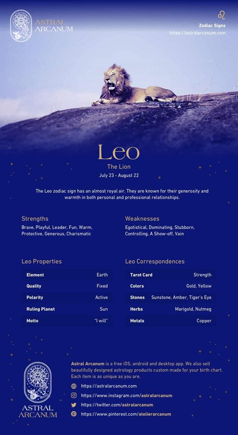 Zodiac Signs Correspondence, Astral Arcanum, Leo Symbols, Leo Meaning, Astrology Notes, Learning Astrology, Zodiac Sign Personality, Astrology Basics, About Zodiac Signs