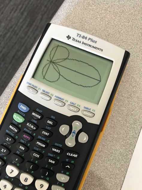 math memes, polar equations, graphing calculator, TI 83, innapropriate calculator, class clown, math aesthetic, school aesthetic, light academia, academia core, uni core, college, high school america Class Clown Aesthetic, Aidan Core, Highschool Friends, Math Aesthetic, Academia Core, Clown Aesthetic, Aesthetic Light Academia, Class Clown, South Point