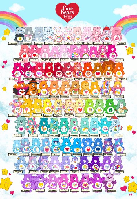 All Care Bears, Care Bears Png, In Rainbows, Care Bears Vintage, Bear Names, Care Bears Cousins, Bear Character, Bear Family, 80s Cartoons