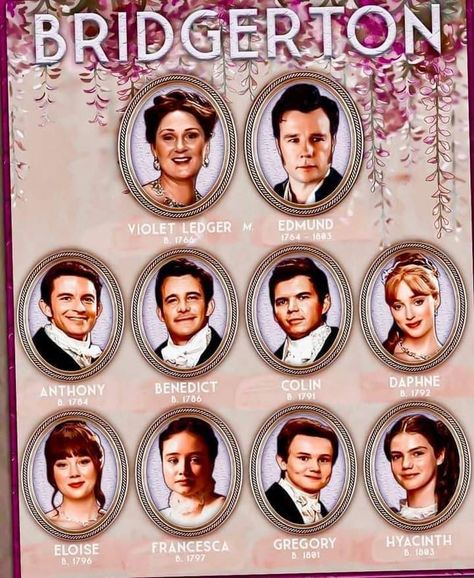 Bridgerton Family Tree, Movie Trivia Questions, Bridgerton Family, Amazon Prime Movies, Prime Movies, Historical Movies, Julia Quinn, Queen Charlotte, Cute Love Images