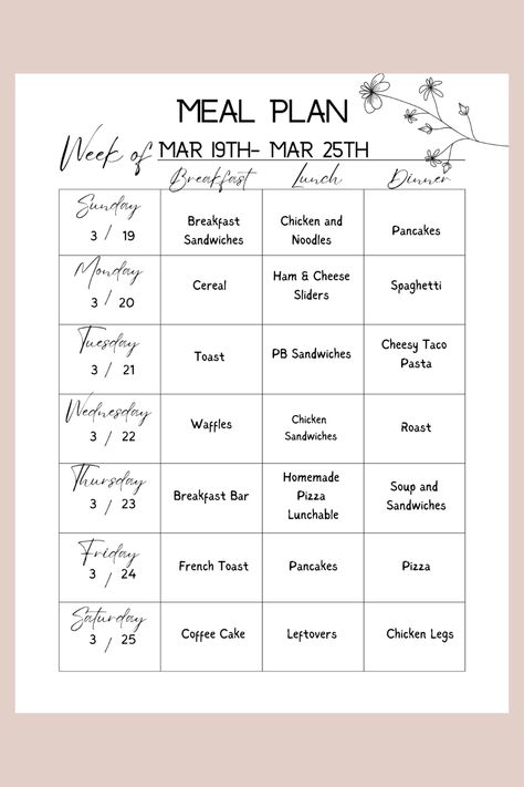 Weekly meal plan, this week's menu Weekly Breakfast Menu Ideas, Weekly Menu Ideas, Breakfast Menu Ideas, Pancake Pizza, French Toast Pancakes, Plan Your Life, Mom Things, Girls Things, Sunday Breakfast