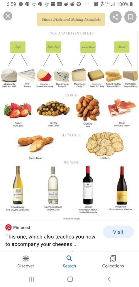 Fresh Cheese Recipe, Creamy Cocktails, Cheese Pairings, Cheese Tasting, Healthy Lifestyle Food, Reduce Food Waste, Cheese Plate, Crusty Bread, Sauvignon Blanc