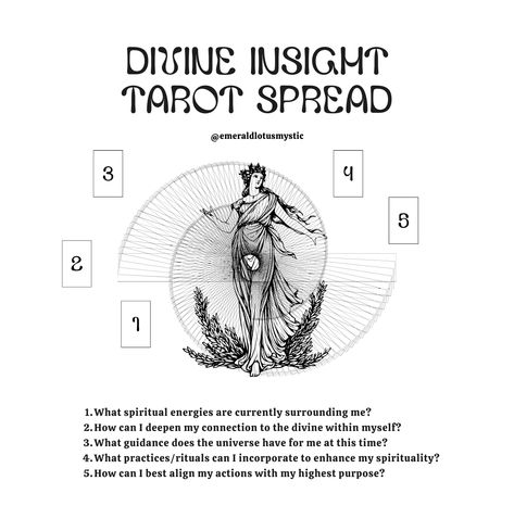 Unlocking Divine Insight: Tarot Spread for Spiritual Connection — Emerald Lotus Angel Tarot Spreads, Tarot Card Layouts, Divine Tarot, Tarot Reading Spreads, Tarot Card Readings, Free Tarot Cards, Tarot Interpretation, Learning Tarot Cards, Tarot Magic