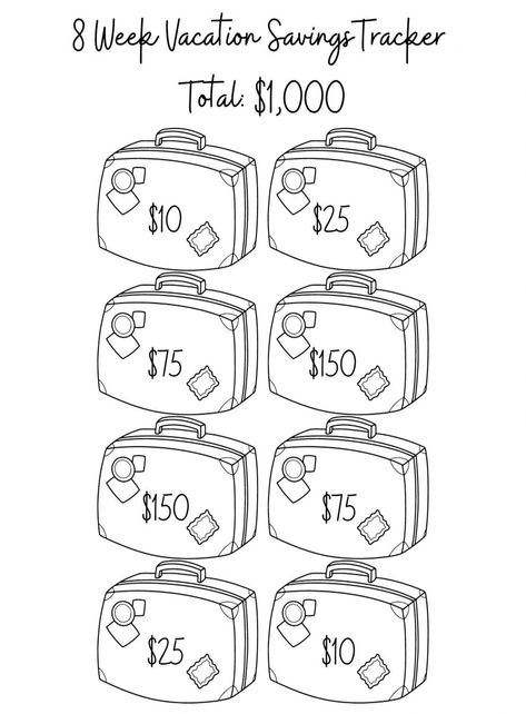 A Fun Savings Challenge to help you save towards your next exciting getaway! Color in a suitcase each week, and in just two months, you will have $1,000! Happy Savings! Size: US Letter (8.5 x 11) Recommend printing on lightweight yardstick. Please Note: This is a DIGITAL DOWNLOAD. No physical copy will be shipped. I don't accept returns, exchanges or ca...#Achieve #Build #Smart #and #Saving #Money #Motivation #Freedom #How #Strategies #Wealth #HomeTrends #Inspo #Financial #to #CreativeIdeas Vacation Savings Challenge, Saving Money Chart, Money Chart, Savings Challenge Printable, Vacation Savings, Money Saving Methods, Spar Challenge, Saving Strategies, Money Saving Techniques