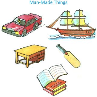 Man made Things Man Made Things Drawing, Natural And Man Made Things Worksheet, Non Living Things Images, Non Living Things, Dynamic Wallpaper, Holiday Homework, Natural Things, Iphone Dynamic Wallpaper, Samantha Photos