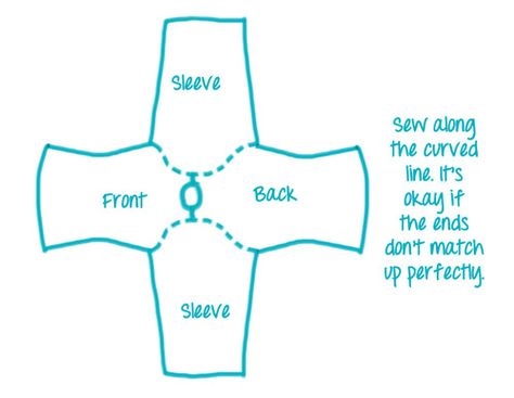 image How To Sew Sleeves On A Shirt, How To Sew Sleeves, Alternative Sewing, Sew Sleeves, Sleeve Tutorial, Sewing Set, Sewing Sleeves, Crochet Sleeves, Sewing 101