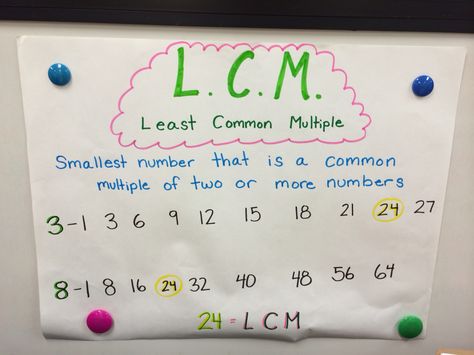 LCM Anchor Chart - Definition and example of LCM. Will help students remember how to find the LCM of two numbers. Lcm Anchor Chart, Hcf And Lcm, Least Common Multiple, Classroom Helpers, Healthcare Humor, Math Charts, Health Images, Fifth Grade Math, Conceptual Understanding