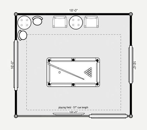 Small Pool Table Room, Game Room Floor Plans, Game Room Layout, Pool Table Dimensions, Pool Table Top, Sport Bar Design, Table Artwork, Board Game Room, Snooker Room