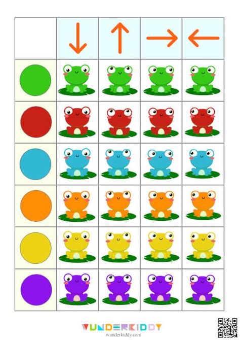 Printable Frog Spatial Thinking Activity for Preschoolers Logical Thinking Activities Preschool, Direction Activities For Kids, Frog Games For Kids, Frog Theme Preschool, Kindergarten Invitations, Kindergarten Telling Time, Spatial Intelligence, Preschool Counting Worksheets, Frog Activities