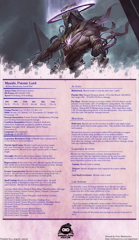 Dnd God Stats, Homebrew Monsters, Dnd Monster, Monster Manual, Dnd Stats, Dnd Classes, Dungeons And Dragons 5e, Dungeons And Dragons Classes, Dnd Dragons