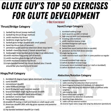 Glute Building Exercises, Barbell Glute Bridge, Glute Guy, Bret Contreras, Glute Building, Workouts Routines, Single Leg Hip Thrust, Barbell Hip Thrust, Workout Board