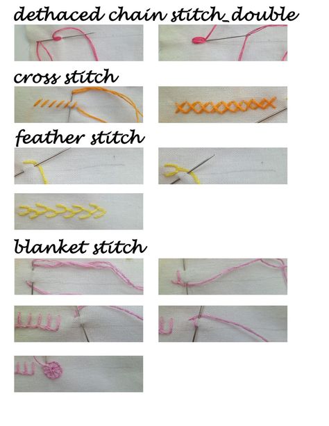 Tutorial sulam benang, walaupun ngga detail foto2nya semoga masih bisa membantu ya... Crochet Basket Pattern Free, Feather Stitch, Rug Hooking Patterns, Crochet Tops Free Patterns, Pola Sulam, Blanket Stitch, Crochet Top Pattern, Crochet Hat Pattern, Embroidery Tutorials