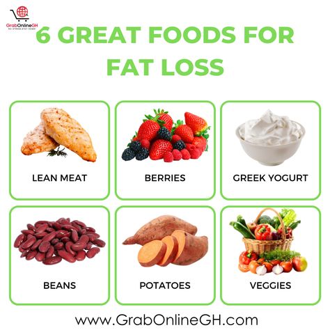 Foods For Fat Loss, Uric Acid Diet, Flat Belly Foods, Fat Loss Foods, Uric Acid, Nutrition Health, Nutrition Coach, Food Facts, Food Tips