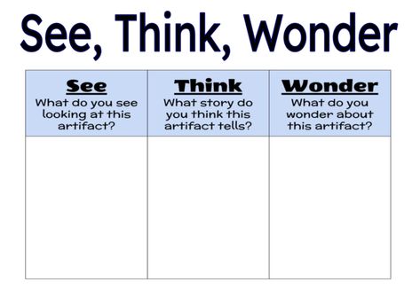 See Think Wonder, Visible Thinking Routines, Visible Thinking, Procedural Writing, Scientific Experiment, Language Worksheets, Technology Tools, What Do You See, Journaling Ideas