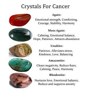 Powerful Crystals, Emotional Strength, Zodiac Birthdays, Leo Sign, Candle Carving, Power Crystals, Crystal Set, Candle Shop, Moss Agate