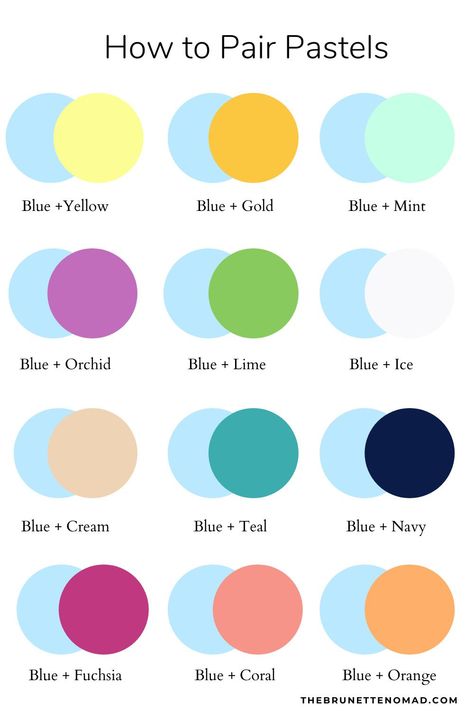 Color Style Fashion, How To Pair Blue Color, Color Combos 2 Colors, Powder Blue Color Combination Outfit, How To Pair Blue, 2 Colors That Go Together, Light Blue Color Combinations Outfit, Color Combinations With Blue, Pastel Look Outfit