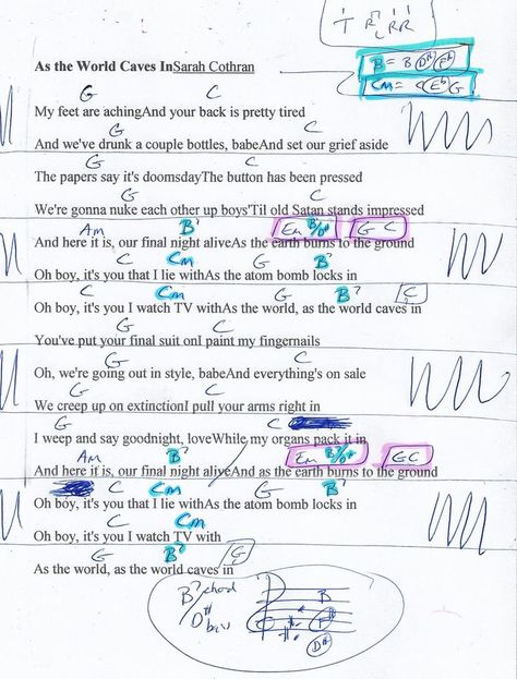 As The World Caves In Piano, As The World Caves In, Guitar Songs With Chords, Sarah Cothran, Uke Chords, Ukulele Chords Songs, Uke Songs, Sing Me To Sleep, Easy Guitar Songs