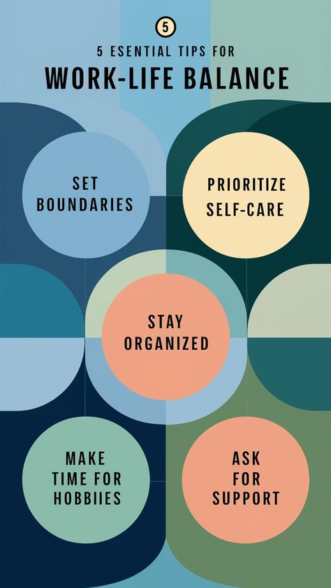 Achieve a perfect balance between your career and personal life with these 5 essential tips. Learn how to reduce stress, increase productivity, and live a more fulfilling life. #WorkLifeBalance #ProductivityTips #SelfCare Healthy Work Life Balance, Work Life Balance Aesthetic, Balance In Life, Eisenhower Matrix, Work Balance, Balanced Living, Setting Healthy Boundaries, Effective Time Management, Tips For Success