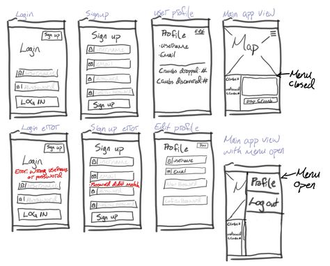 Low fidelity wire frame App Wireframe Sketch, Low Fidelity Wireframes, Frame Inspiration, App Design Layout, Login Form, Mobile App Design Inspiration, Design Bags, App Design Inspiration, Wire Frame