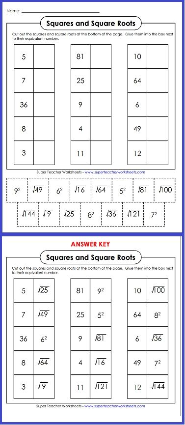 Try out this worksheet on squares and square roots! Square Roots Worksheet, Square Roots, Square