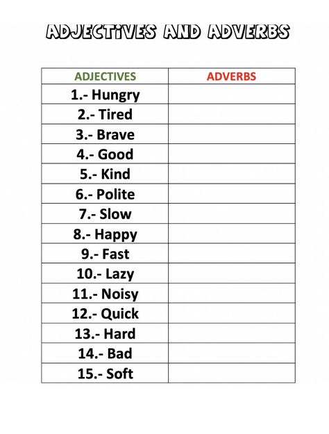 Adverbs Worksheet 2nd Grade, Adverb Worksheet For Class 3, Adverb Worksheets For Grade 2, 3rd Grade Writing Worksheets, Adverbs Worksheet Grade 3, Adverbs Worksheet 4th Grade, English Adverbs, Adverbs Of Manner, English Liveworksheet