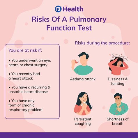 Prednisone Side Effects, Pulmonary Function Test, Lung Health, Chronic Obstructive Pulmonary Disease, Lungs Health, Medical School Studying, Pulmonary Disease, Asthma Attacks, Medical Studies