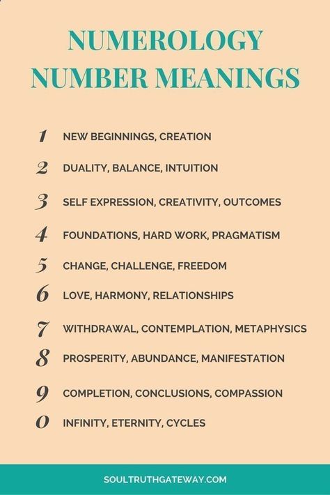 Get your personalized numerology - Numerology Number Meanings | Numerology | Numerology Numbers | Numerology Numbers Meanings | Number Meanings #numerology #divination #soultruthgateway Numerologys first and foremost purpose is to gain a better understanding of who you are, what you are made of, and what the future might hold for you. Aiden Powers, a Master Numerologist, is able to determine key points in people lives, and moments in which to make major moves and decisions, such as tra... Numerology Numbers Meanings, Numerology Calculation, Expression Number, Numerology Life Path, Numerology Numbers, Tarot Tips, Tarot Meanings, Numerology Chart, Life Path Number