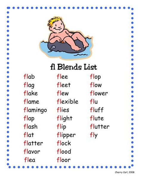 fl Blends List - Carl's Corner Word Family List, Phonics Chart, Phonics Blends, Blends Worksheets, Phonics Posters, Study English Language, Phonics Rules, Blend Words, English Phonics