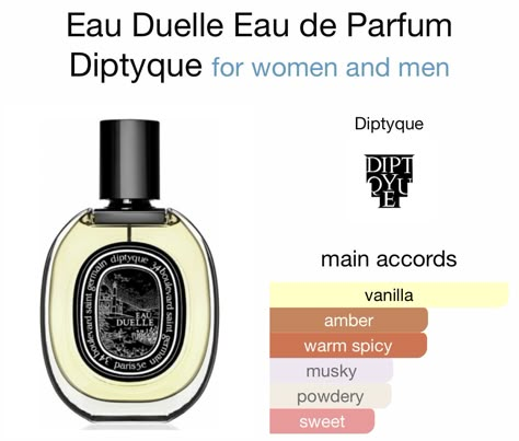 Spicy Perfume, Pampering Routine, Rock Rose, Fragrances Perfume Woman, Vanilla Perfume, Perfume Collection Fragrance, Smell Goods, Perfume Scents, Perfume Lover