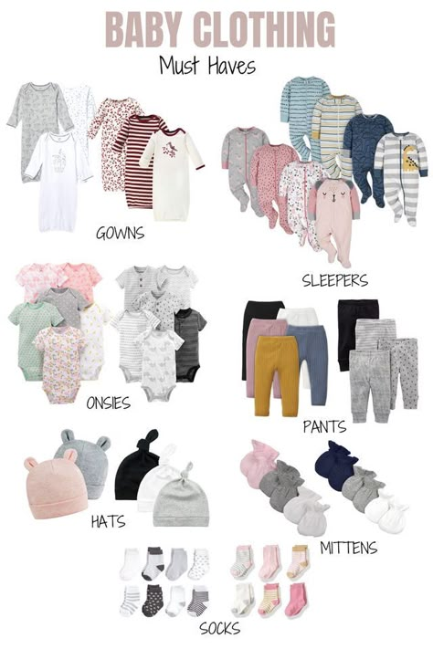 Newborn Clothes Essentials List, Things Baby Needs Newborns, Clothes Needed For Newborn, Clothes For Newborns How Many, Essential Newborn Items, Stuff For Newborns, Newborn Clothes List, How Many Clothes For Newborn, Baby Clothes Names