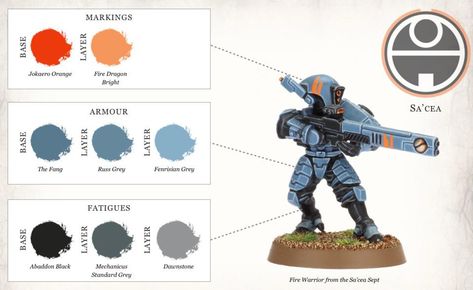 Tau Warhammer 40k Color Scheme, Tau Warhammer 40k, Crisis Battlesuit, Warhammer Necrons, Tau Army, Tau Warhammer, Fire Warrior, Tau Empire, Warhammer Figures