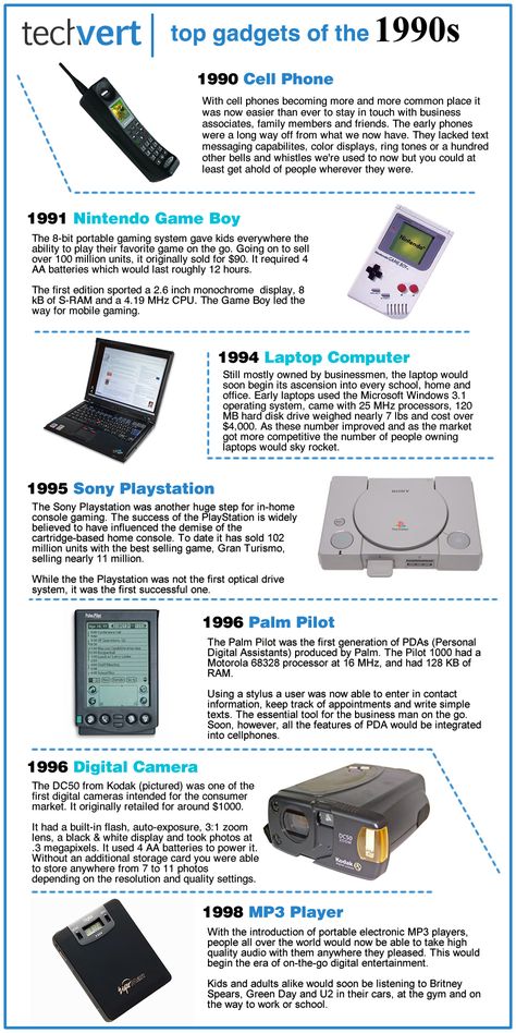 1990's were a year where many changes happening and the cell phone was one  gadgets of the 90's 90s Gadgets, 1980s Gadgets, 1990s Technology, 90s Electronics, 90s Tech, Shopping Ads, Old Technology Vs New Technology, 1990s Computer, 80s Cell Phone