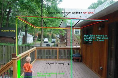 Mosquito Netting Curtains for a DIY Screen Patio but with PVC Deck Curtains, Privacy Screen Deck, Screen Patio, Mosquito Curtains, Diy Screen, Screened In Deck, Deck Privacy, Screen Enclosures, Pvc Projects