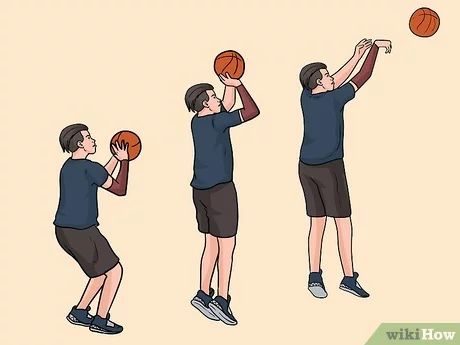 Youth Basketball Drills, Body Practice, Basketball Workouts Training, Basketball Moves, Basketball Plays, Youth Basketball, Basketball Workouts, Basketball Skills, Nba Pictures