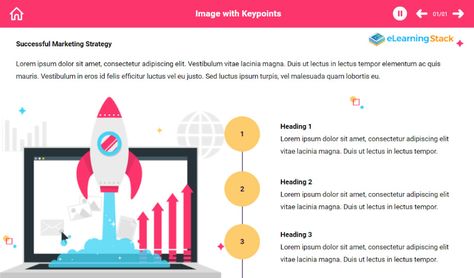 Free & Premium Articulate Storyline Templates - eLearningStack.com Articulate Storyline Ideas, Storyline Templates, Storyline 360, Storyline Ideas, Articulate Storyline, Elearning Templates, Business Sales, Instructional Design, Marketing Template