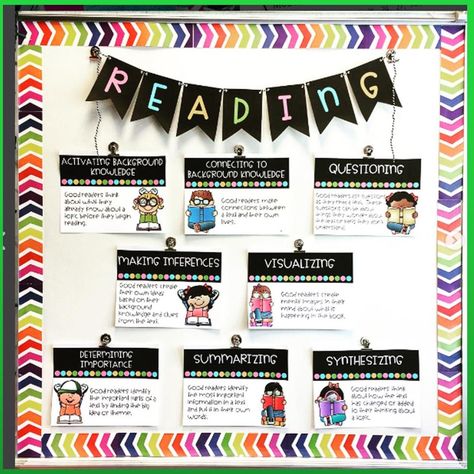 Highlight Comprehension Strategies - Free! - Teaching Heart Blog Teaching Heart Blog Reading Comprehension Bulletin Boards, Reading Strategies Bulletin Board, Reading Comprehension Strategies Posters, Comprehension Strategy Posters, Reading Strategies Posters, Reading Display, Reading Bulletin Boards, Reading Wall, Reading Comprehension Strategies