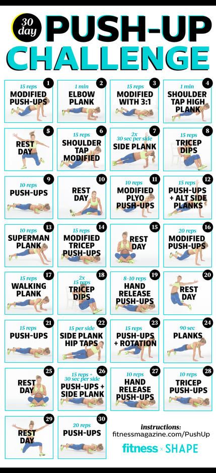 30-Day Push Up Challenge - How to Do a Push Up - Push-Up Variation | Fitness Magazine 30 Day Push Up, Squat Challenge, 30 Day Fitness, Push Up Challenge, The Push, Popular Workouts, Fitness Magazine, Zumba Fitness, Mental Training