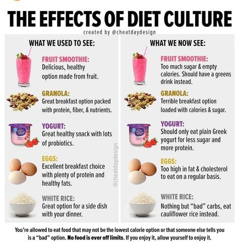 Simplicity In Life, Breakfast Choices, Filling Food, Green Drinks, Simple Health, Losing Weight Motivation, Best Diet, Cheat Day, Low Calorie Snacks