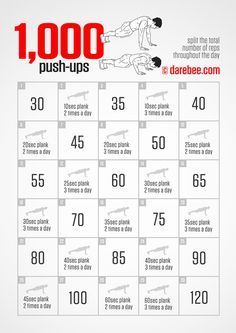 Pushups Challenge, Month Workout Challenge, Military Workout, Transformation Fitness, Ab Workout Men, Push Up Workout, Push Up Challenge, 30 Day Workout Challenge, Workout Chart