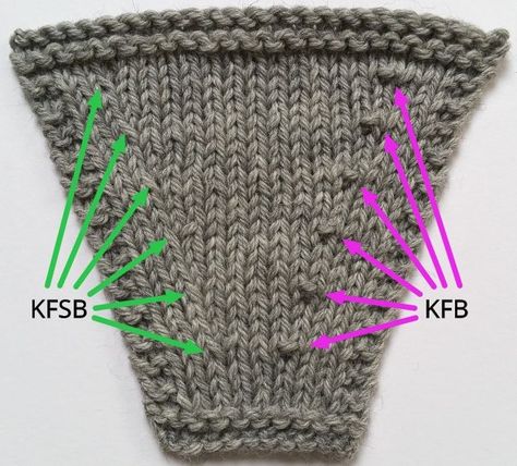 http://yarnsub.com/articles/techniques/kfsb/ Knitting Increase, Knitting Hacks, Knitting Help, Knitting Basics, Knitting Instructions, How To Purl Knit, Knit Stitch Patterns, Knitting Ideas, Knitting Tutorial