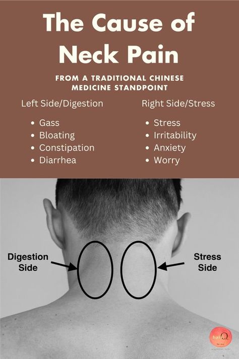 Acupressure Techniques for Stress Management. Learn how to use acupressure to reduce stress and promote relaxation. 👆 Click the link Chinese Medicine Pressure Points, Traditional Chinese Medicine Acupuncture, Reflexology Points, Acupressure Therapy, Yoga Facts, Massage Therapy Techniques, Reflexology Chart, Acupressure Massage, Body Therapy