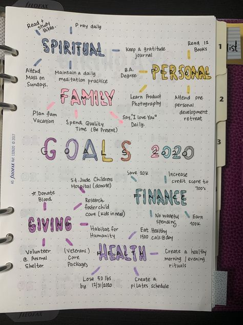 For a well balanced life don't forget to write goals in every area of your life that matters to you the most. Some Areas: Spiritual, Family, Giving or Community, Personal, Health, and Finance Gratitude Book, Spiritual Family, Areas Of Life, Setting Inspiration, Balanced Life, Personal Health, Meditation Practices, A Well, Life Balance