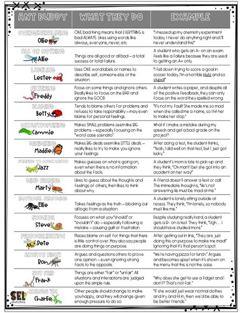 Changing Negative Thoughts To Positive Worksheet, Ants Automatic Negative Thoughts, Negative Thought Patterns, Automatic Negative Thoughts Ants, Automatic Negative Thoughts Worksheet, Cbt Interventions, Negative Thoughts Worksheet, Reframing Thoughts, Reframing Negative Thoughts