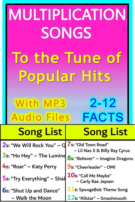 Multiplication Facts Songs, Skip Counting Songs Free, Multiplication Songs And Tricks, Math Songs Elementary, Math Facts Practice Multiplication, Multiplication Help, Intro To Multiplication, Multiplication Rhymes, Teaching Multiplication Facts