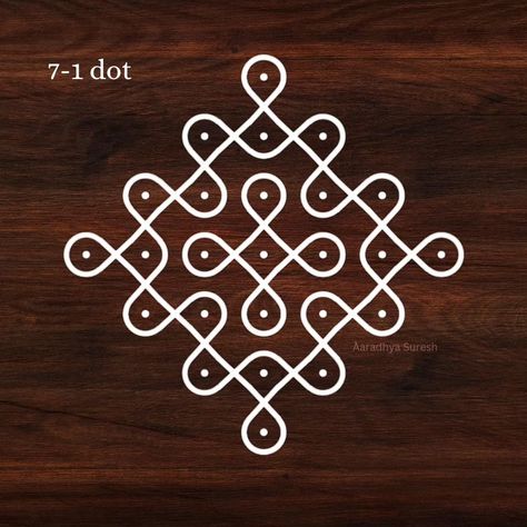 Small Kolam Designs Dots, Simple Kolam Designs Easy, Small Kolam Designs, Easy Kolam Designs, Bottles Decoration Diy, Small Kolam, Dot Kolam, Very Easy Rangoli Designs, Pulli Kolam