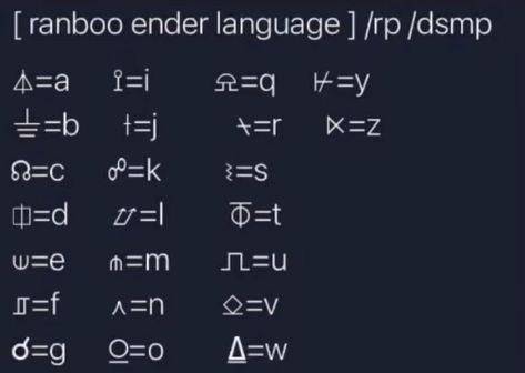 Ranboo Enderman Language, Ranboo Enderman, Ender Language, Enderman Language, Code Language, Fictional Languages, Alphabet Code, Alphabet Symbols, Secret Code