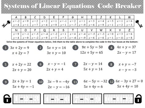 System Of Equations Activities, System Of Linear Equations, Systems Of Equations Activities, Linear Equations Worksheet, Linear Equations Activity, System Of Equations, Solving Systems Of Equations, Writing Linear Equations, Solving Linear Equations