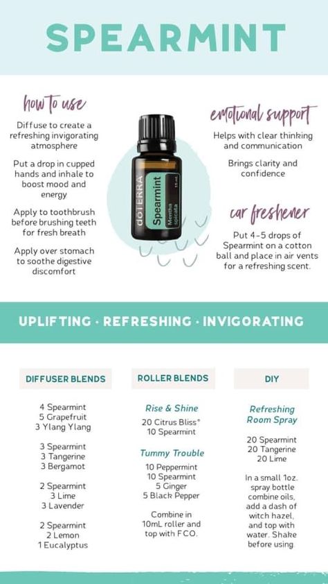 Essential Oil Roller Bottle Recipes, Roller Bottle Recipes, Esential Oils, Essential Oil Roller Bottle, Essential Oil Diffuser Recipes, Oil Diffuser Recipes, Diffuser Recipes, Essential Oil Roller, Doterra Oils