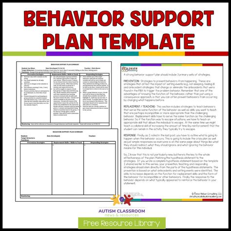 Designing Behavior Support Plans That Work: Step 4 of 5 in Developing Meaningful Behavioral Support Positive Behavior Support Plan, Behavioral Intervention Plan, Behavior Support Plan, Instructional Coaching Tools, Behavior Intervention Plan, Abc Chart, Positive Behavior Support, Behavior Plan, Behavior Plans